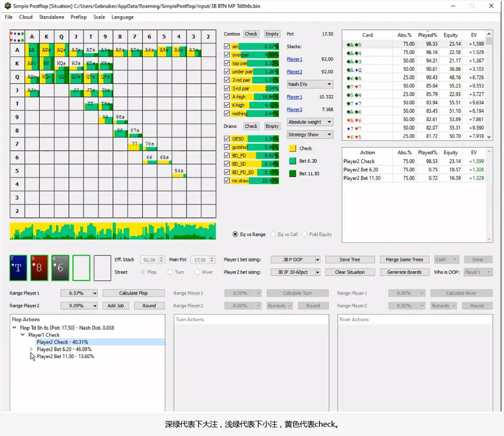 【EV扑克】AK翻前3bet,遇到这种牌面该怎么打?
