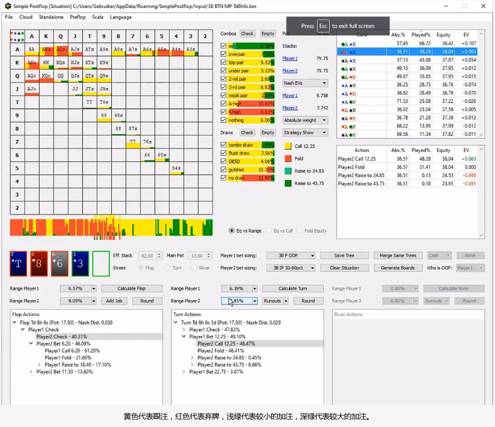 【EV扑克】AK翻前3bet,遇到这种牌面该怎么打?