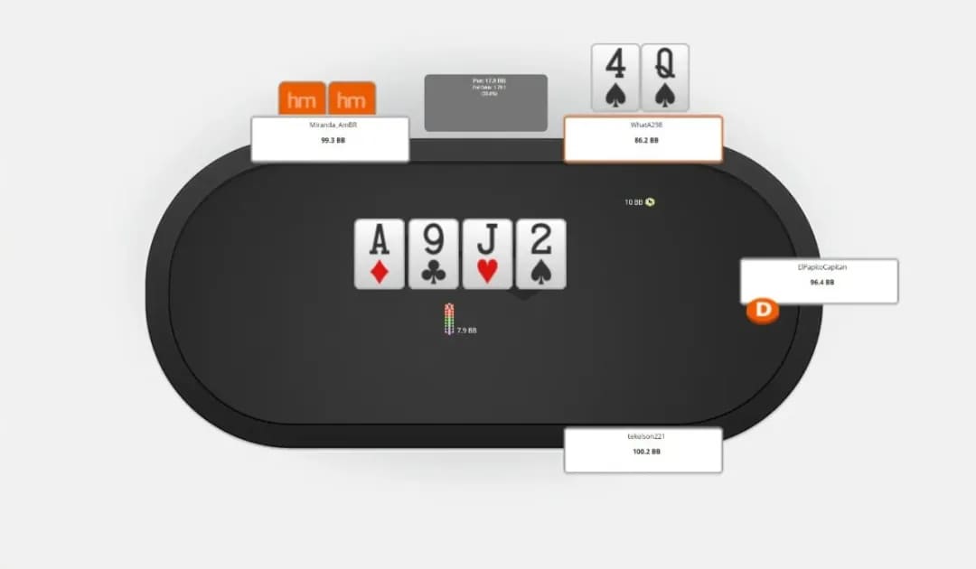 【EV扑克】德州扑克高手与普通玩家的分水岭:转牌圈的第二次下注