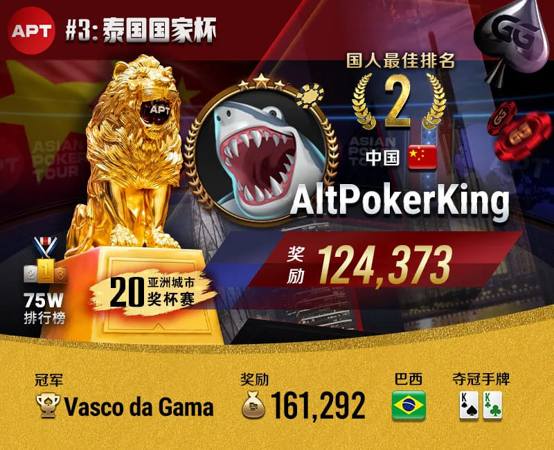 【EV扑克】GG赛场年末狂欢开启!国人斩获APT#3赛事亚军,双11幸运赛加码iPhone 17!