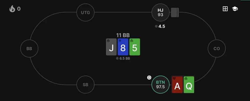 【EV扑克】弱牌如何反击持续下注?详解扑克中的高级打法漂浮跟注(float)