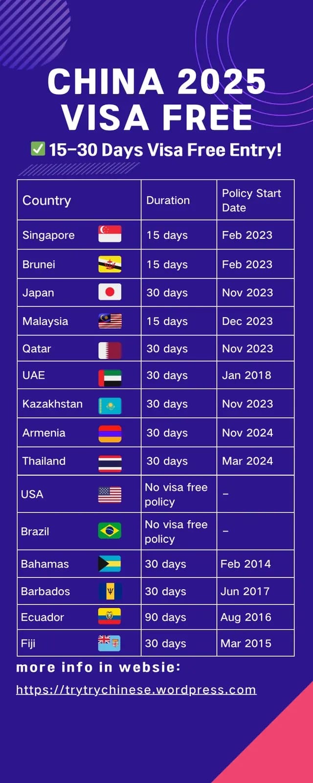 【EV扑克】Triton_Bahamas_x_WSOP_Paradise_2025:高额扑克今年12月邂逅海岛奢华