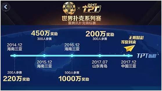 【EV扑克】2017年,中国德扑历史上一个几乎无法被复制的巅峰