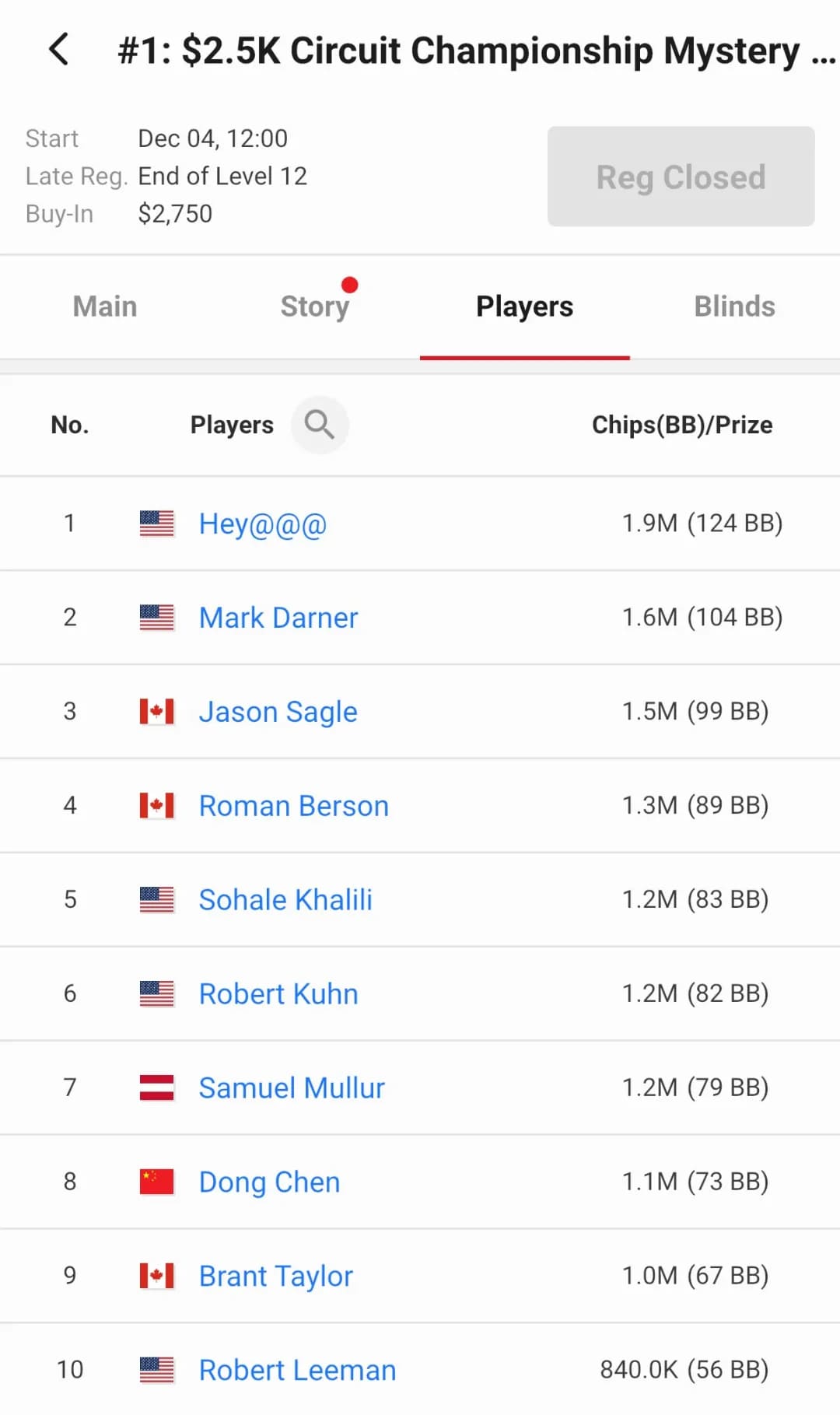 【EV扑克】2025WSOP天堂岛今日开打!丁彪、陈东、周懿楠成功晋级首日两场金手链赛奖励圈!