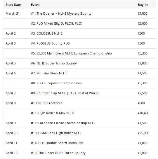 【EV扑克】WSOP公布2026年全球系列赛日程：欧洲赛提前、百万美元年度玩家竞赛启动