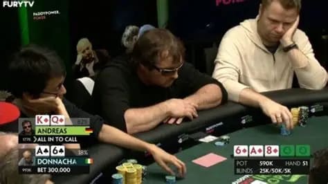 【EV扑克】WSOP天堂岛超级主赛最下头一刻:职牌拿AA故意长考1分钟!