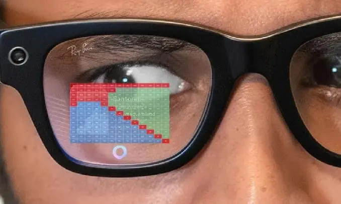 【EV扑克】实时辅助眼镜、作弊宝典……扑克玩家的“硬核”新年礼物清单来了！