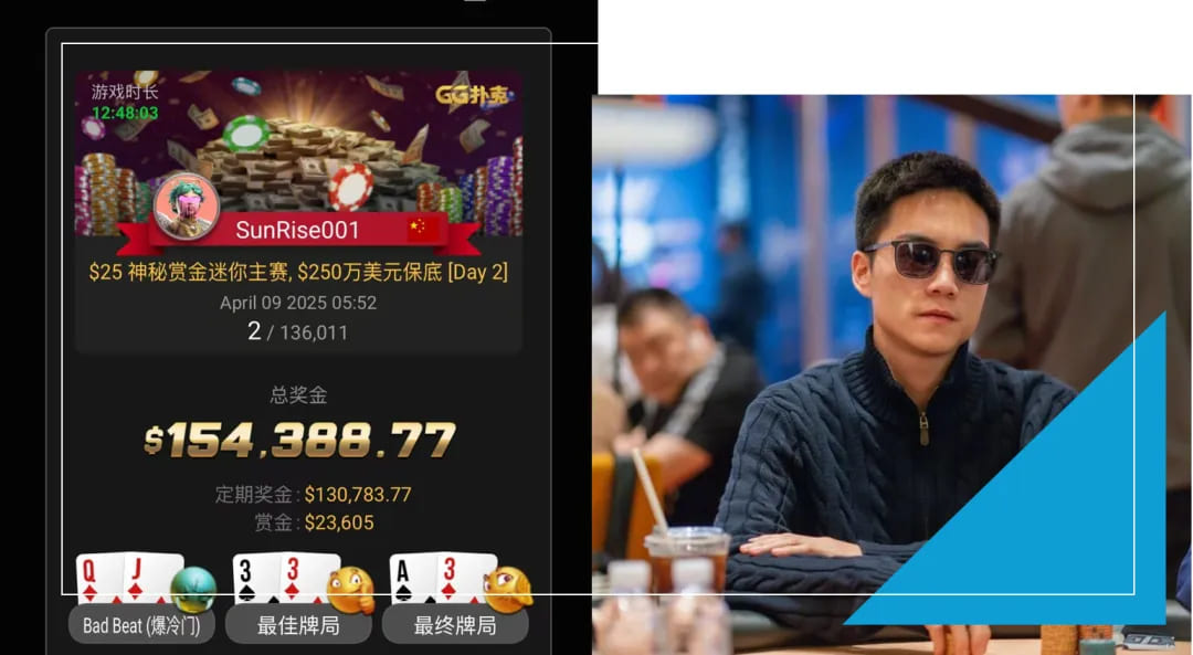 【EV扑克】Andy Stacks生涯最硬一仗?联手金波“一条命”出战【第六届GG大师争霸赛】!