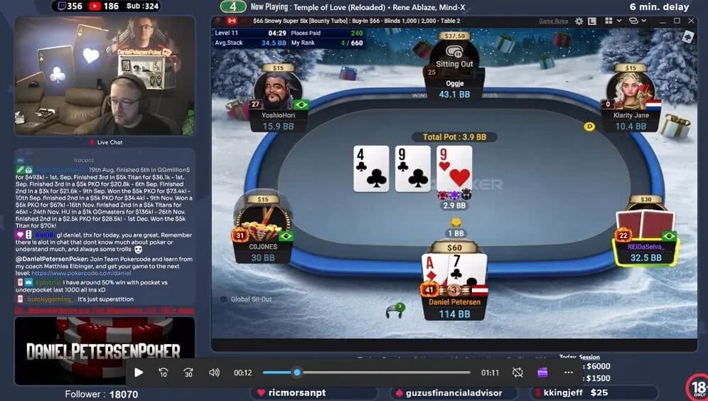 【EV扑克】河牌弃掉四条！2026年扑克圈最离谱的一手牌诞生