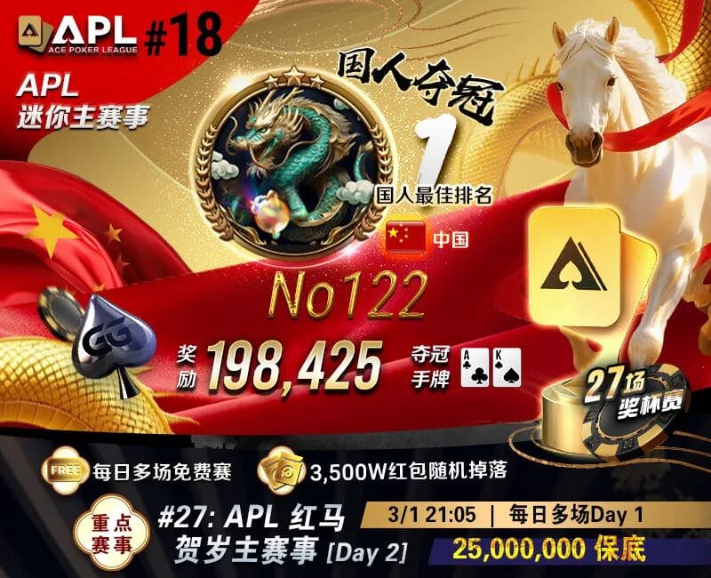 【EV扑克】APL国人再添两冠!中国选手No122迷你主赛8,000人脱颖而出,WSOP金戒指赛3月登场!