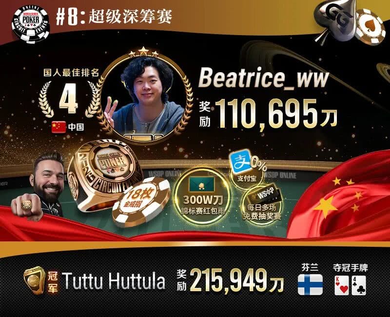 【EV扑克】WSOP金戒指｜双国人闯进迷你主赛FT！徐航夺超深筹赛第四名，奖励11万刀！