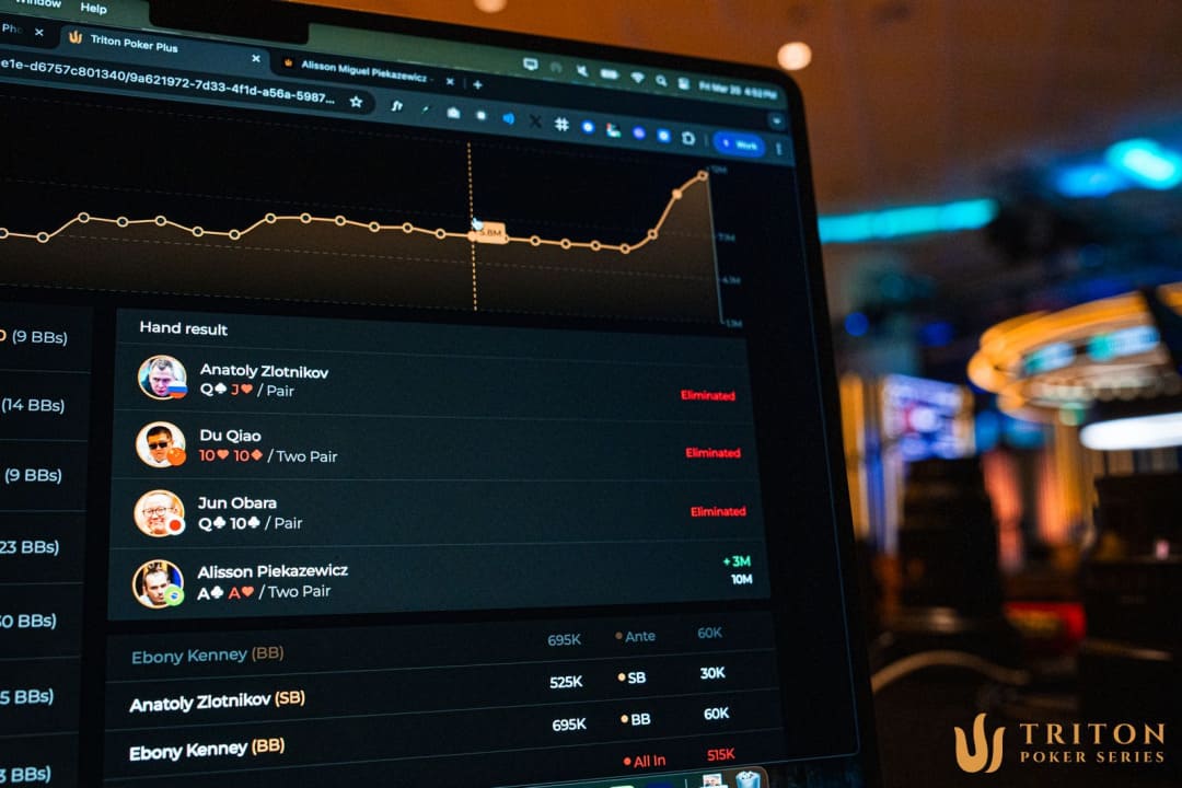 【EV扑克】Triton 济州 | 终极跑马加持！Alisson Piekazewicz 横扫神秘赏金赛
