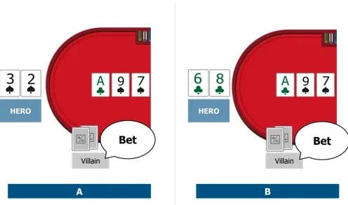 【EV扑克】 15题速测,你是松凶还是紧凶?结果太准了!